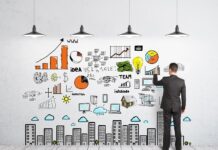 Психологічні особливості роботи високопродуктивних сучасних організацій